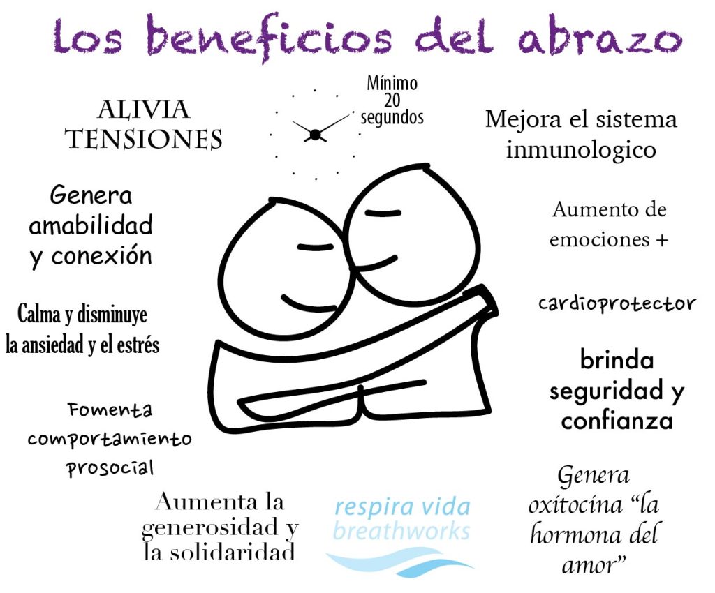 El poder del abrazo: Un gesto sencillo con un impacto transformador abrazo 01