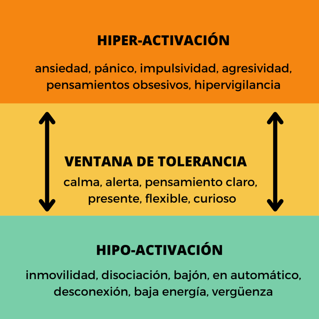 ventana